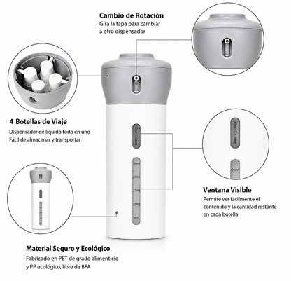 Botellas Dispensadoras de Viaje 4 en 1